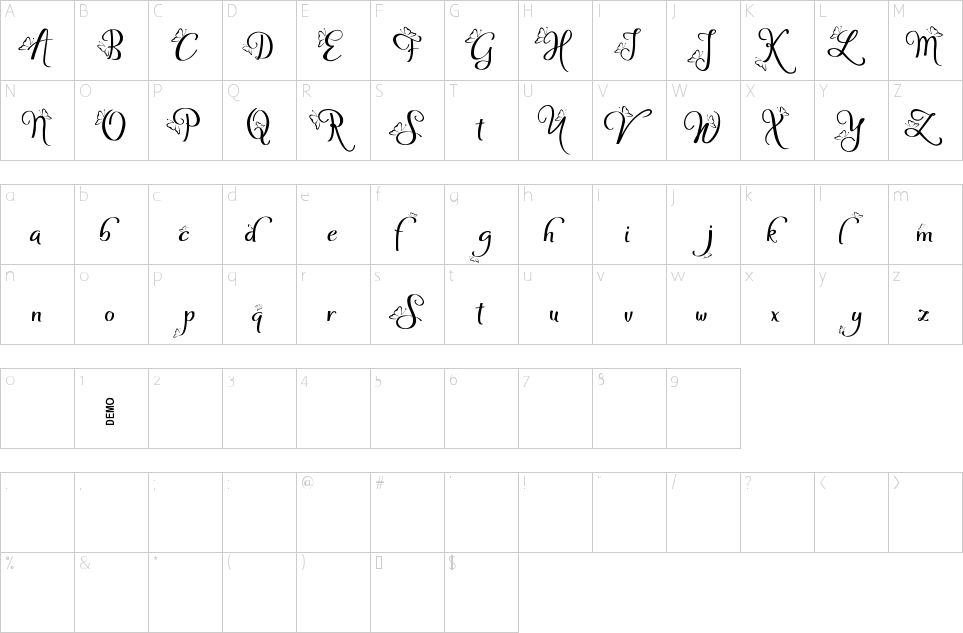 Character Map Sofye Font