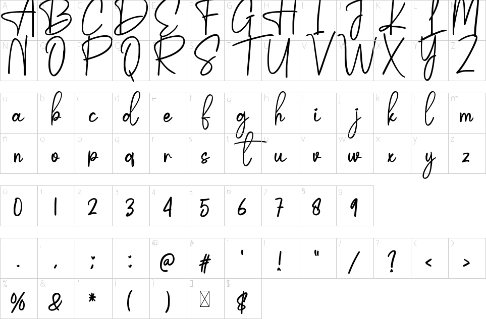 Character Map The Relation Font