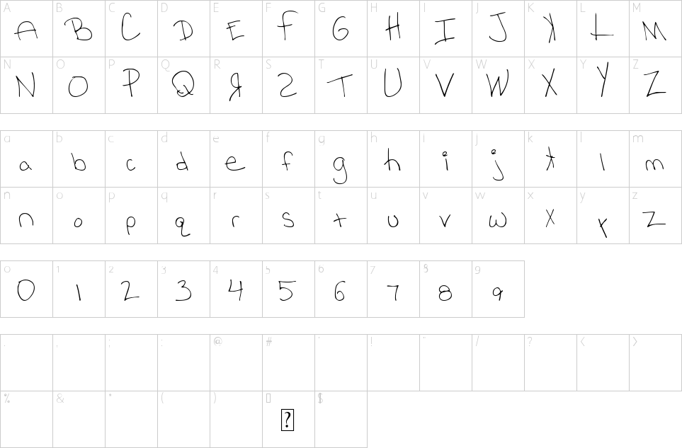 Character Map MTF Rhesa Font