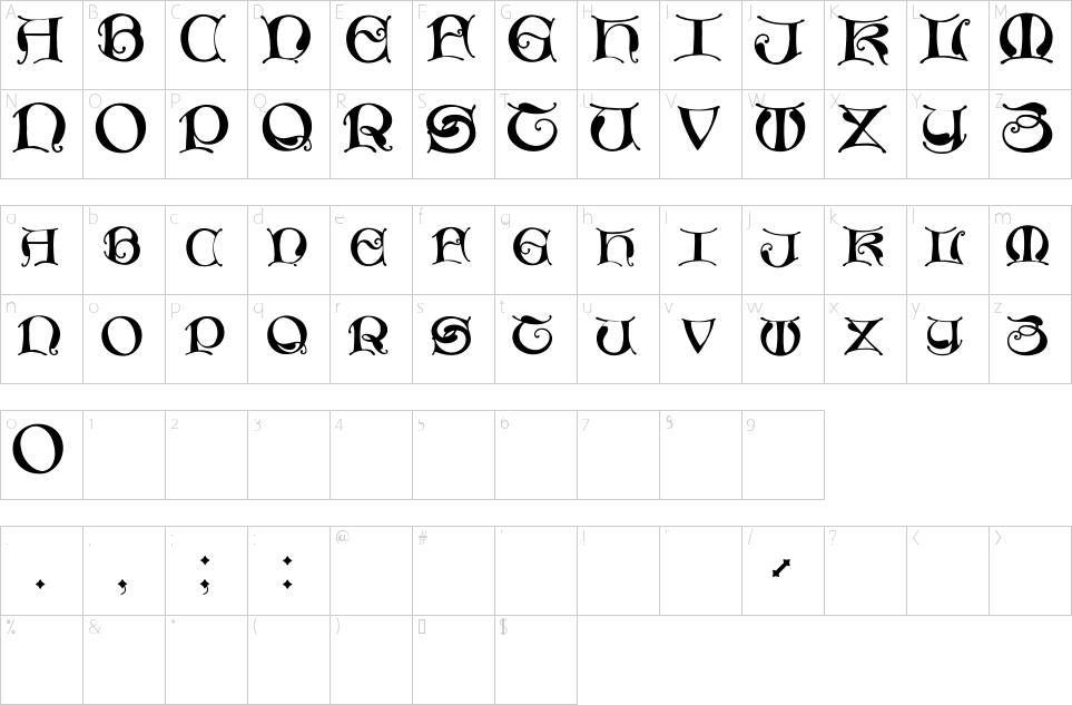 Character Map Missal Unciale Master Font