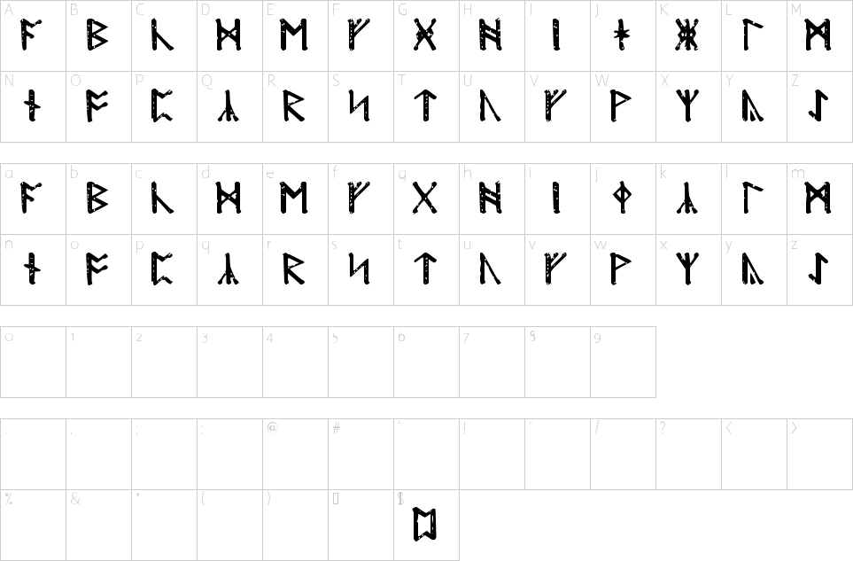 Character Map Modraniht Runic Font