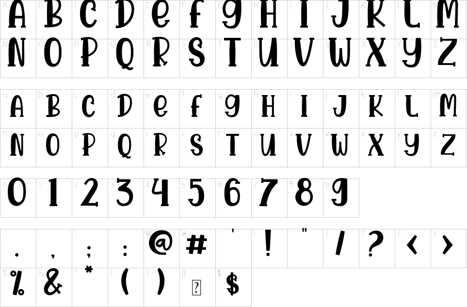 Character Map Sri Candy Font