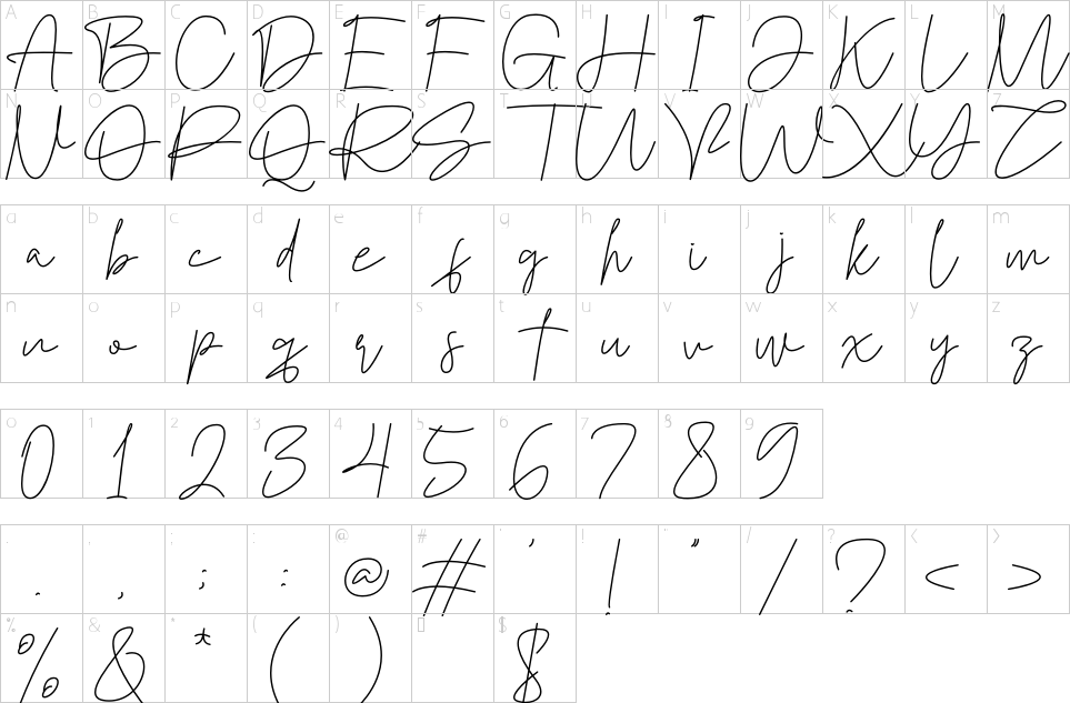 Character Map The Southern Font